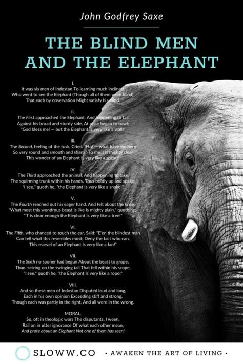 6 Blind Men and the Elephant by John Godfrey Saxe .